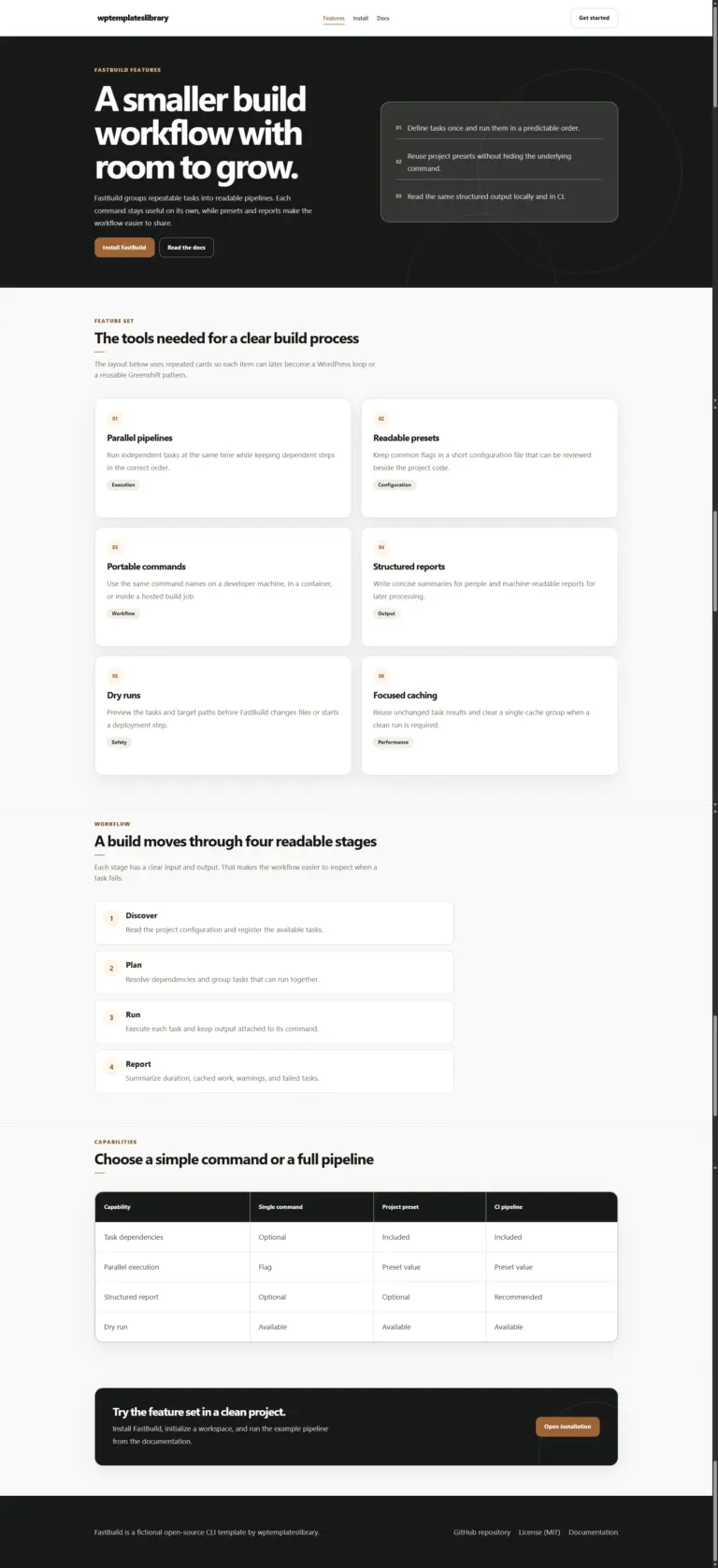 CLI features page template with numbered summaries, feature cards, workflow examples, configuration content, code blocks, and responsive layouts.