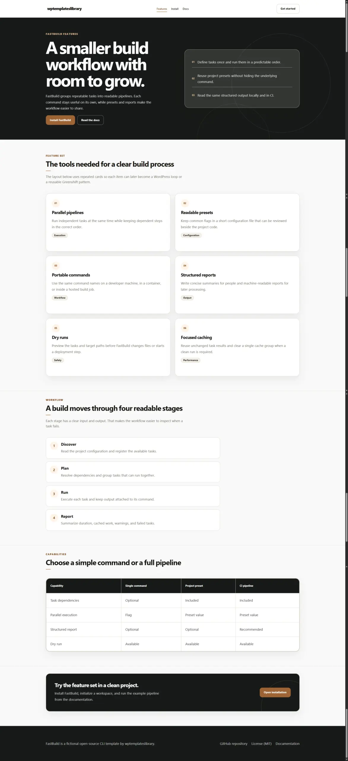 CLI features page template with numbered summaries, feature cards, workflow examples, configuration content, code blocks, and responsive layouts.
