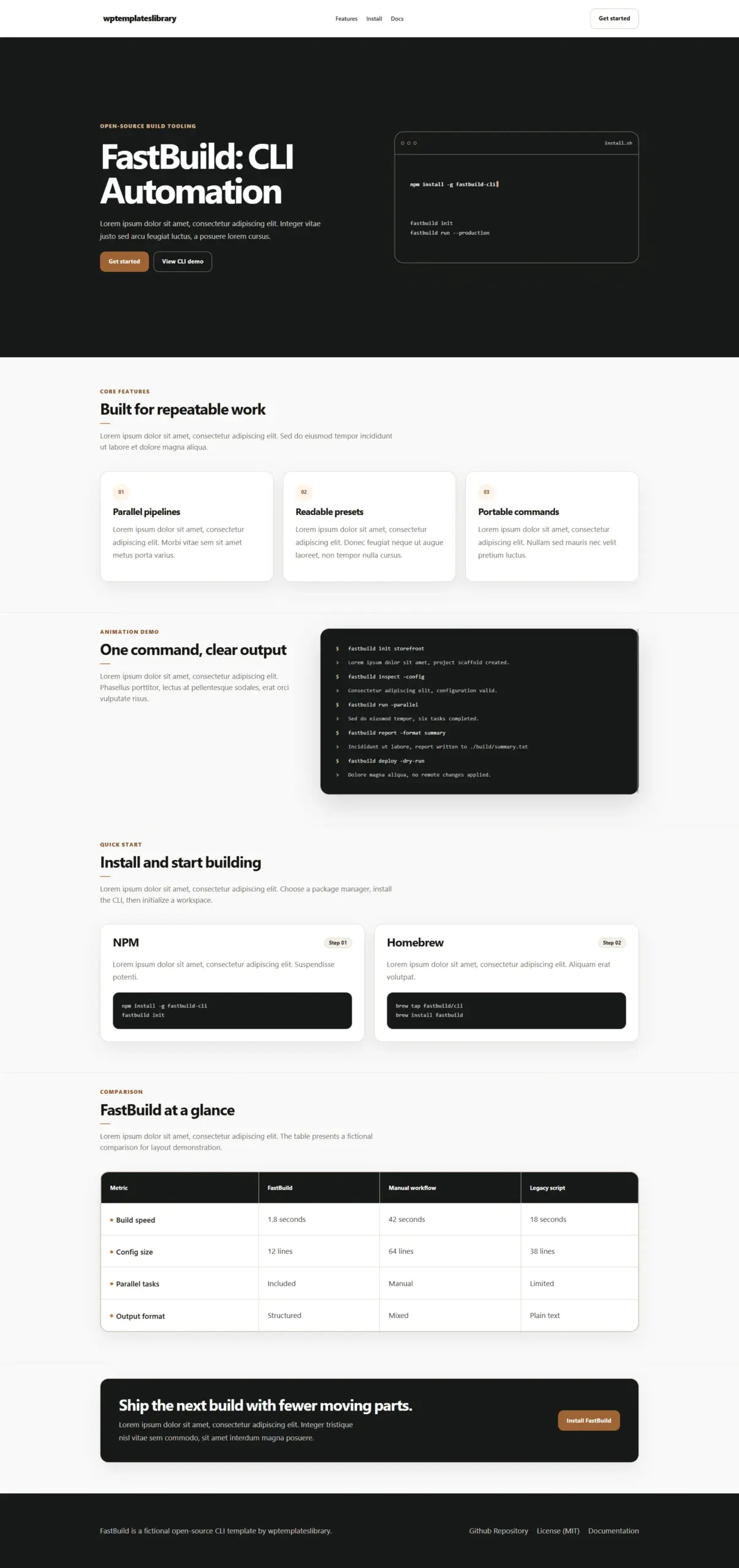 responsive CLI tool homepage template with a terminal hero, feature cards, command demo, installation options, comparison table, and animations.