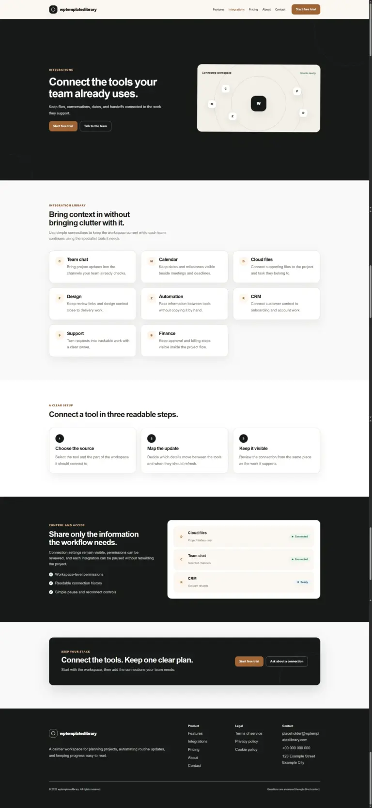 Bento SaaS Integrations Page Template